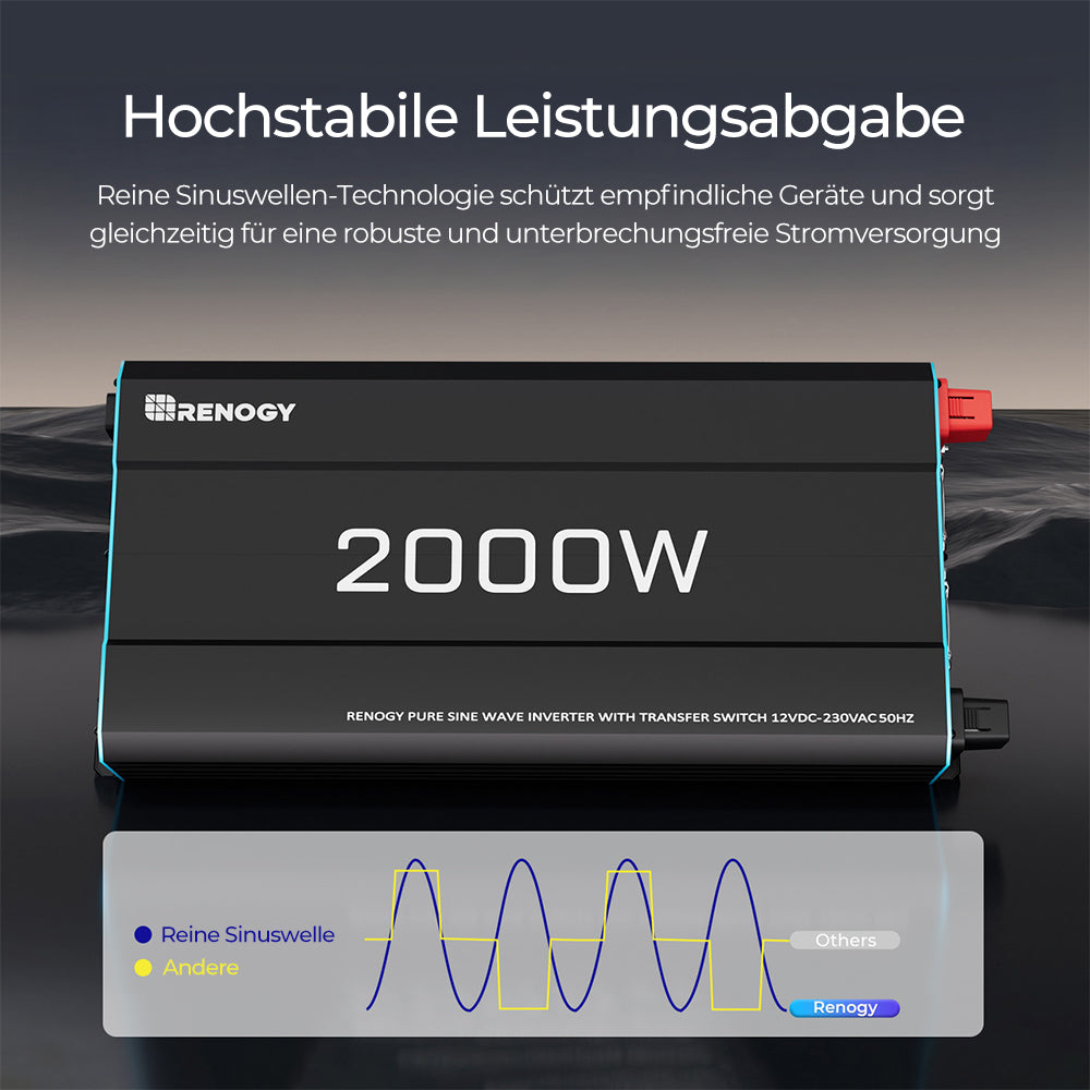 renogy-12v-2000w-wechselrichter-reine-sinuswelle image 3