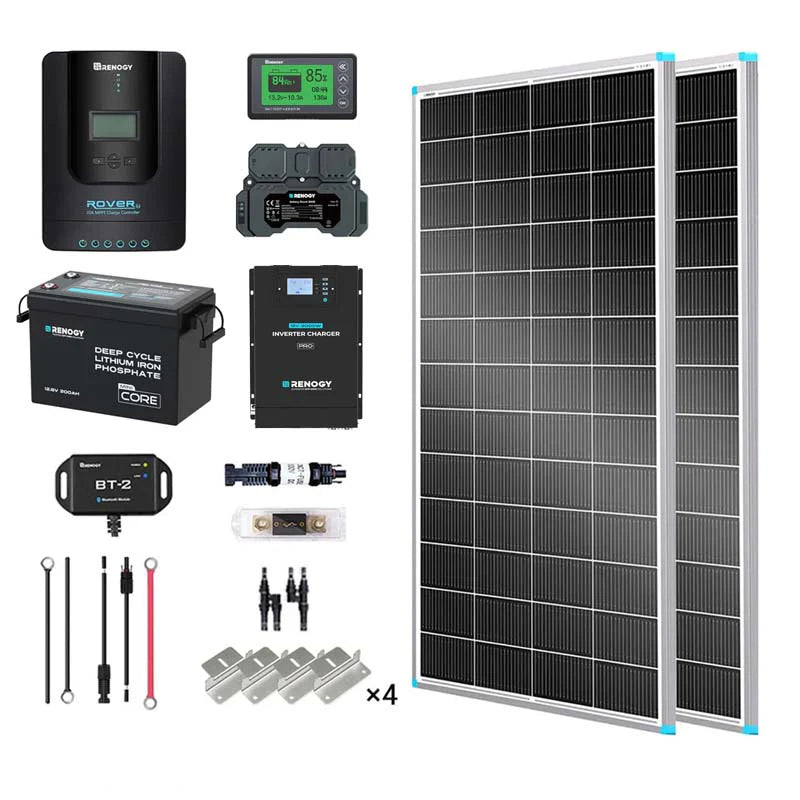 renogy-2-kwh-400w-12v-solarpanelsystem-mit-batterie-wechselrichter-und-laderegle image 4