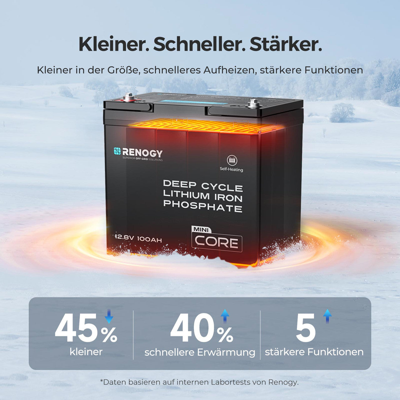 renogy-core-mini-duoheat-12v-100ah-lifepo4-lithium-batterie-mit-selbstheizung image 4