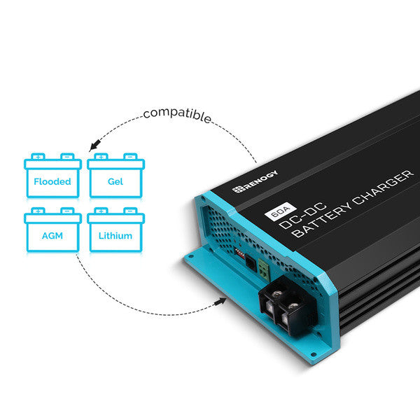 renogy-12v-60a-dc-zu-dc-batterieladeger-t image 3