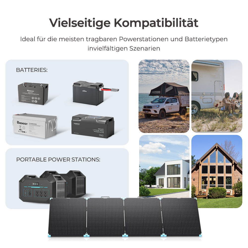 renogy-220w-leichte-tragbare-solartasche-faltbar image 5