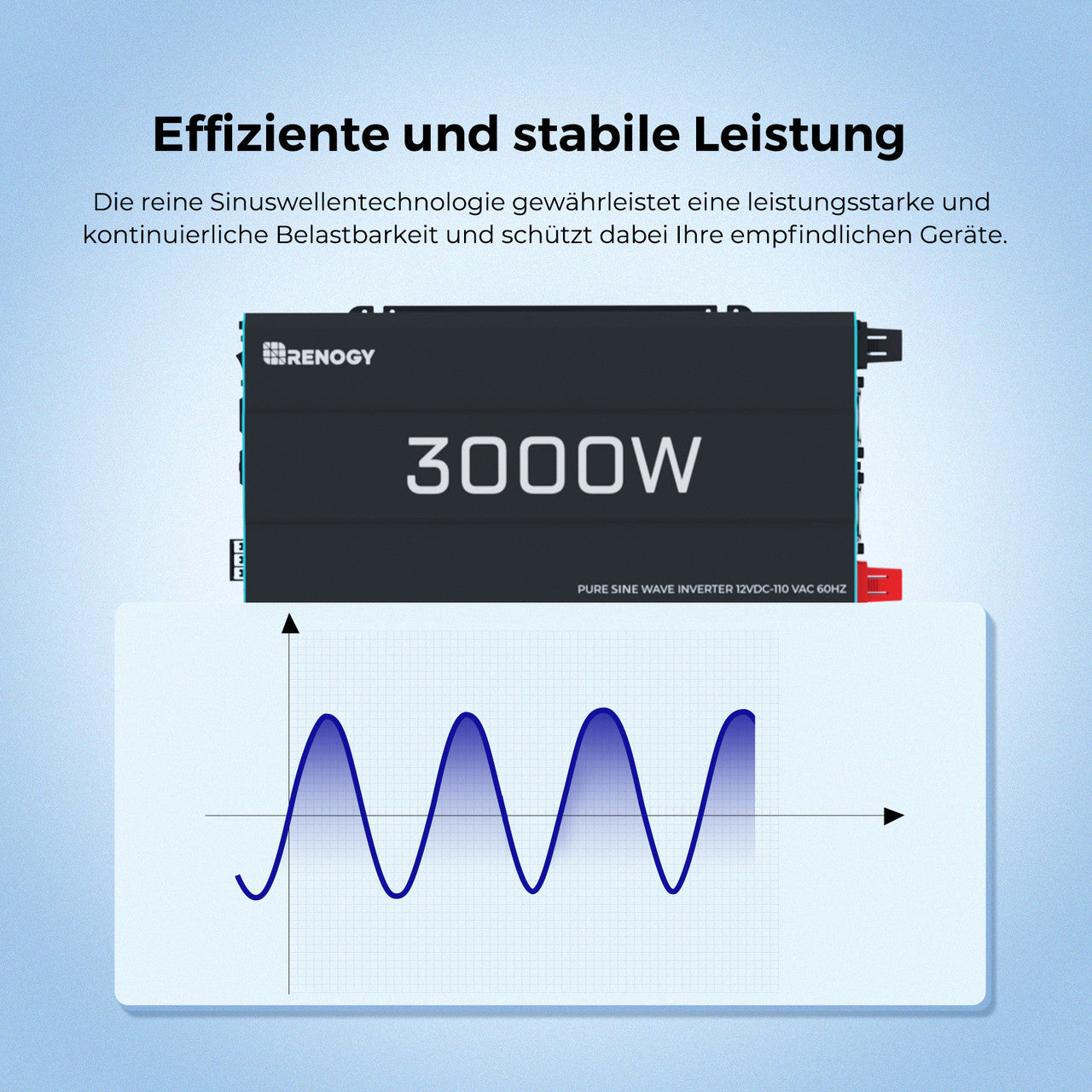 renogy-wechselrichter-12v-3000w-reine-sinuswelle image 3