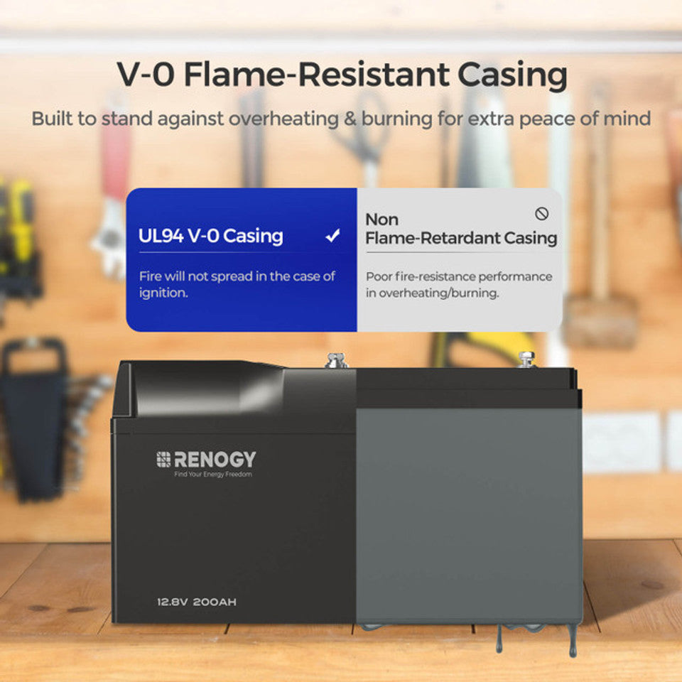renogy-2-kwh-notfall-backup-system-mit-400w-solartasche-12-8v-200ah-pro-batterie image 3