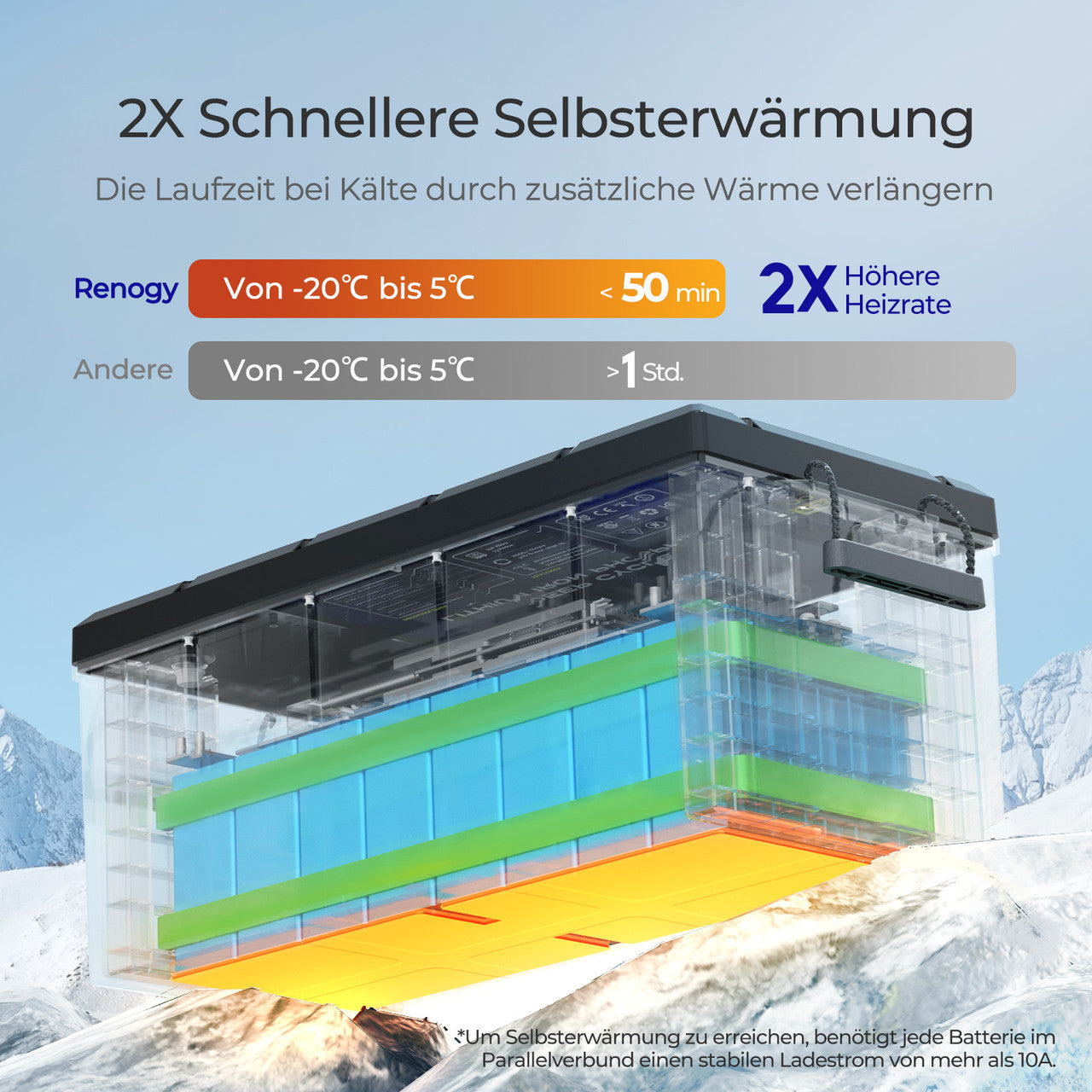 renogy-core-12v-300ah-lifepo4-lithium-batterie-mit-selbstheizung image 5