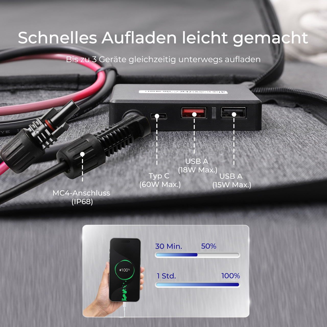 renogy-e-flex-core-200w-solartasche-f-r-wohnmobil-und-camping image 4