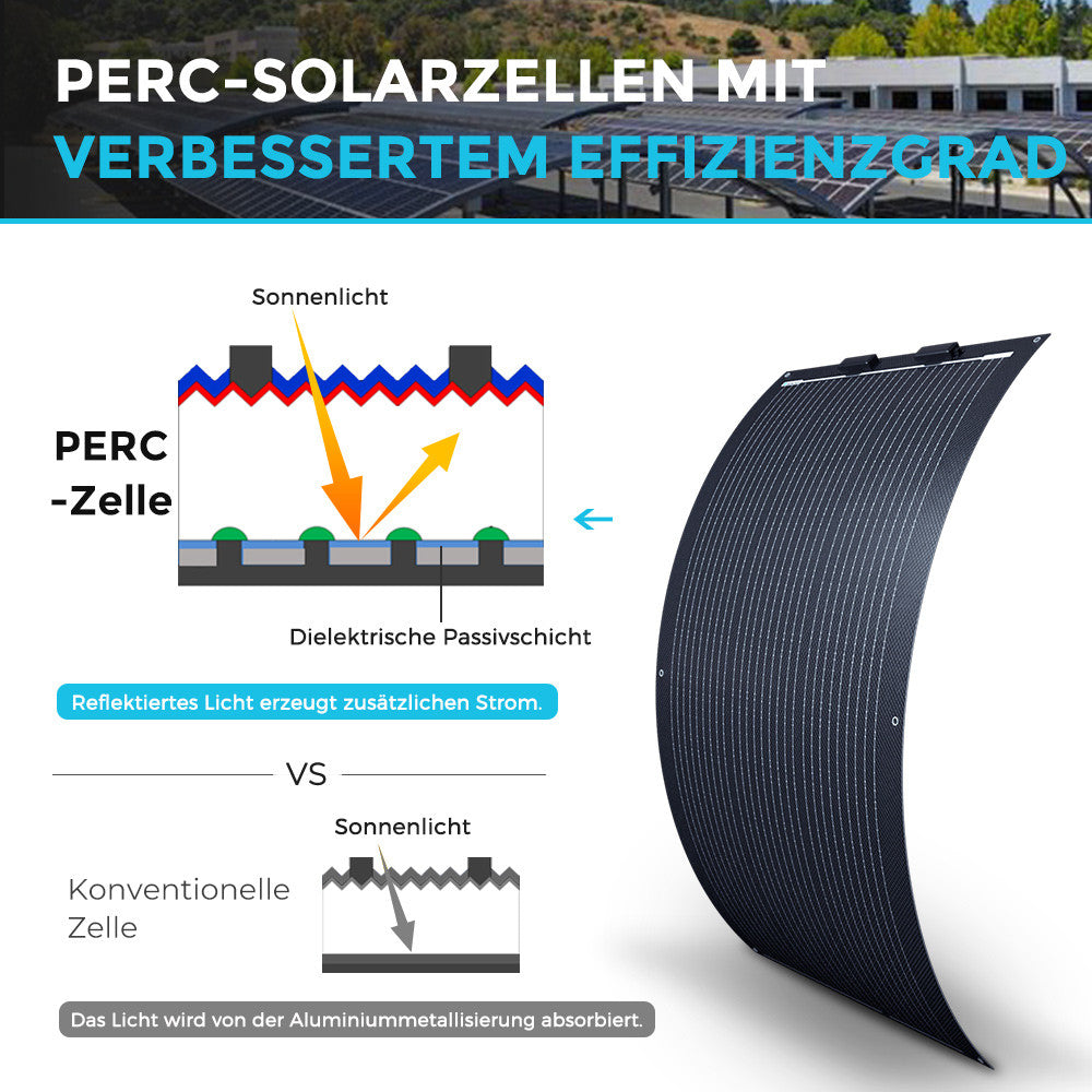 renogy-100w-12v-flexibles-solarmodul-etfe-monokristallin-f-r-wohnmobil image 7
