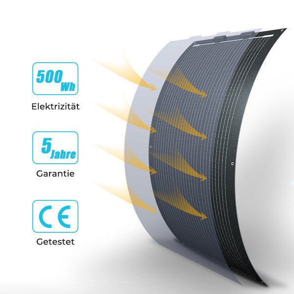 renogy-100w-12v-flexibles-solarmodul-etfe-monokristallin-f-r-wohnmobil image 4