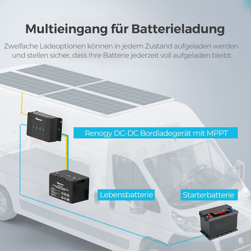 renogy-dcc30s-12v-30a-dc-dc-ladeger-t-mit-mppt-laderegler image 3