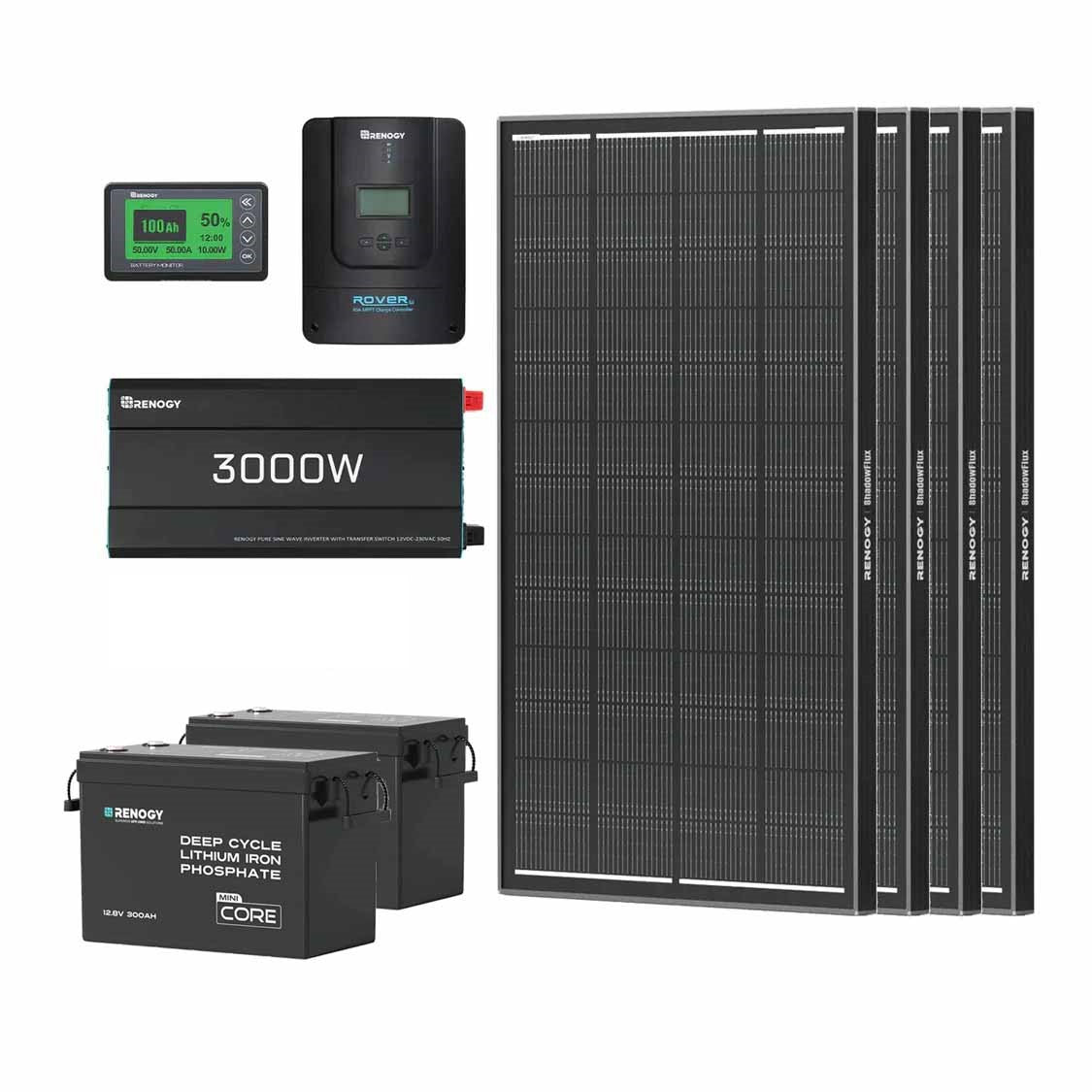 renogy-7-68-kwh-off-grid-solaranlage-mit-3000w-wechselrichter-60a-mppt image 2