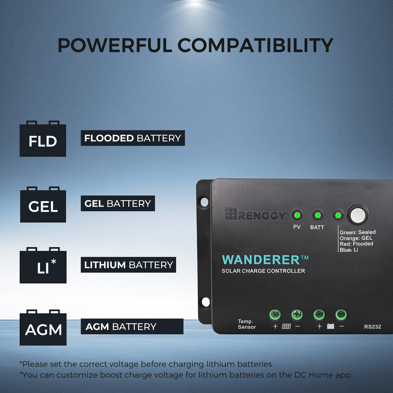 renogy-100w-solaranlage-12v-mit-10a-pwm-laderegler-f-r-wohnmobile image 3