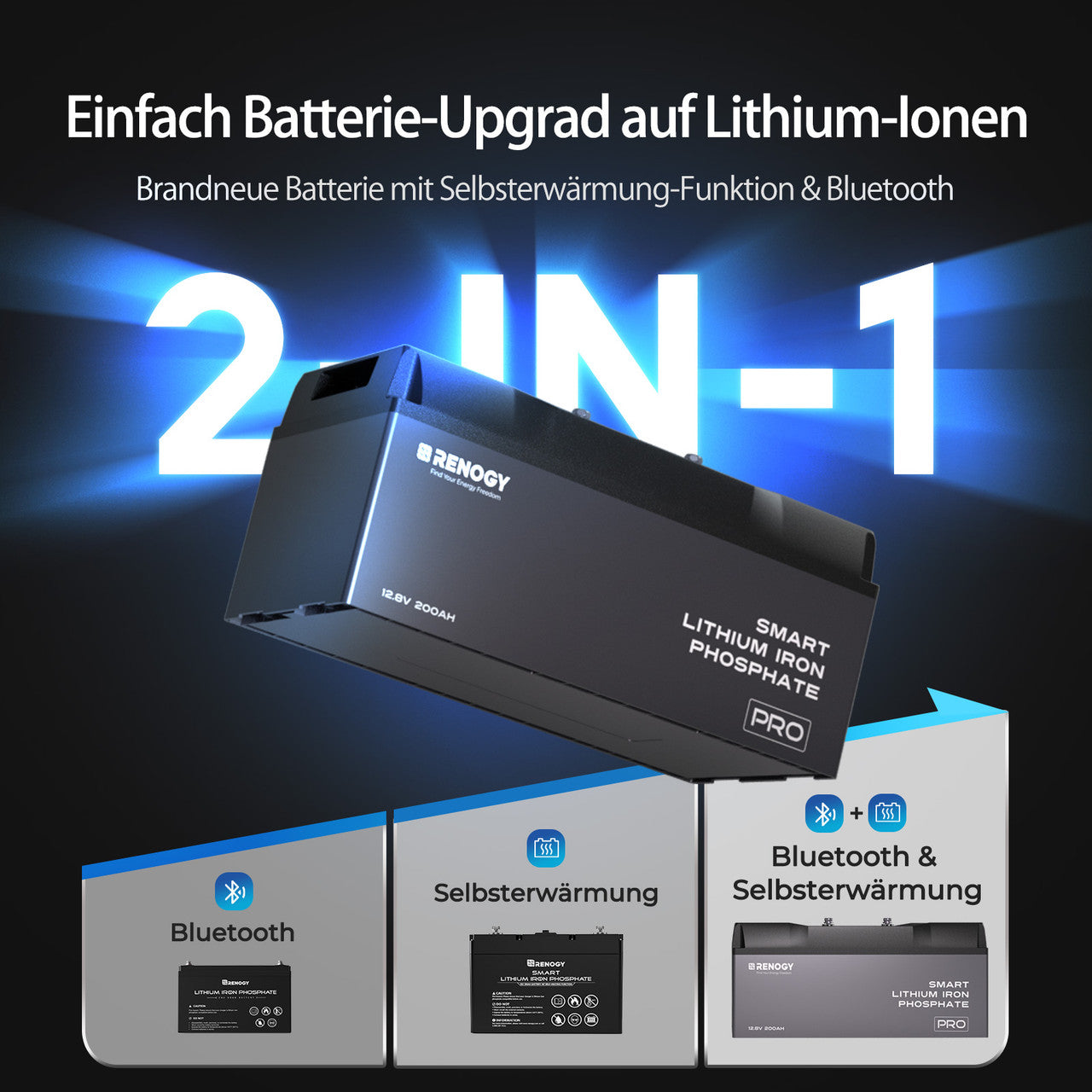 renogy-pro-12v-200ah-lifepo4-lithium-batterie-mit-selbstheizung-bluetooth-ip67 image 3