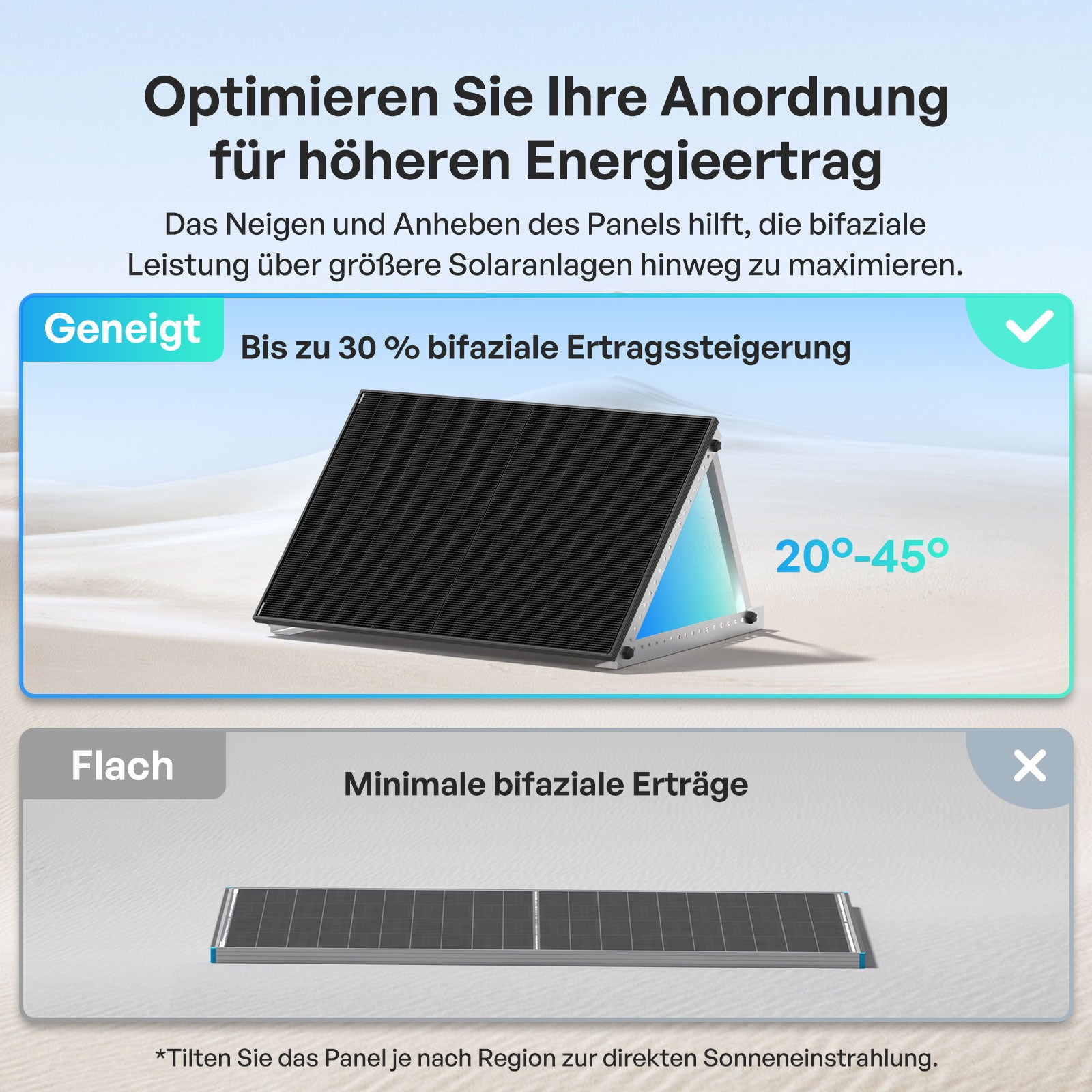 renogy-400w-bifaziales-solarmodul-n-typ-2-st-ck-set image 6