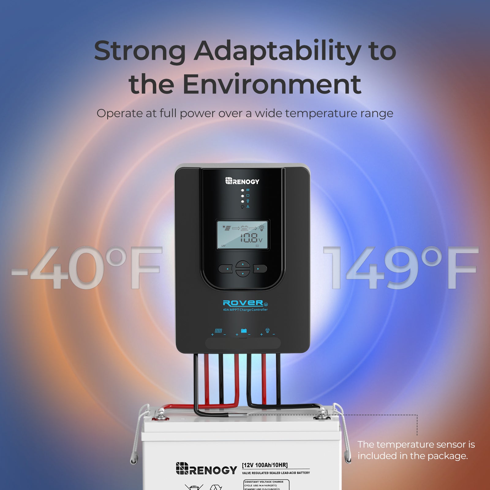 renogy-400w-monokristalline-solaranlage-premium-mit-rover-40a-laderegler image 7