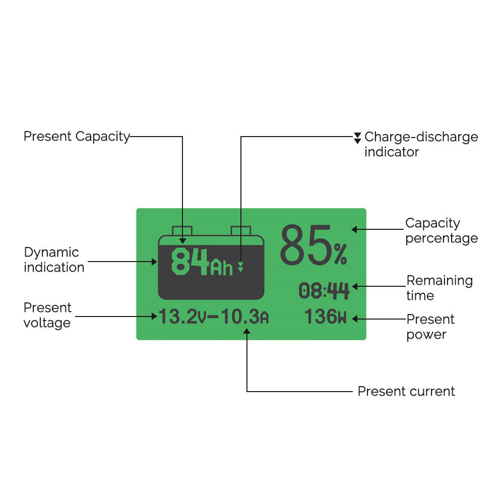 renogy-500a-batteriemonitor-mit-smart-shunt image 5