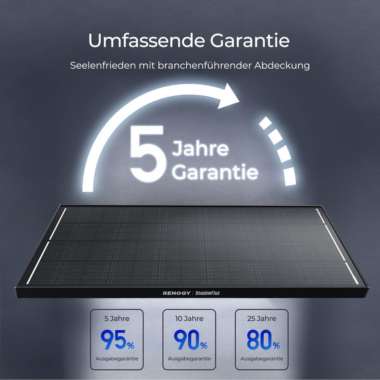 renogy-shadowflux-200w-solarmodul-anti-beschattung-n-typ image 8