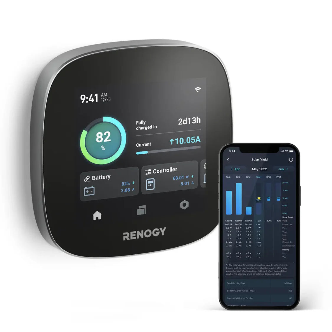 renogy-one-core-energie-monitor-ohne-abo image 1