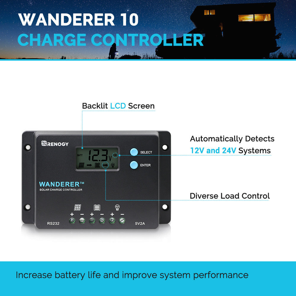 renogy-50w-solaranlage-mit-pwm-laderegler image 3