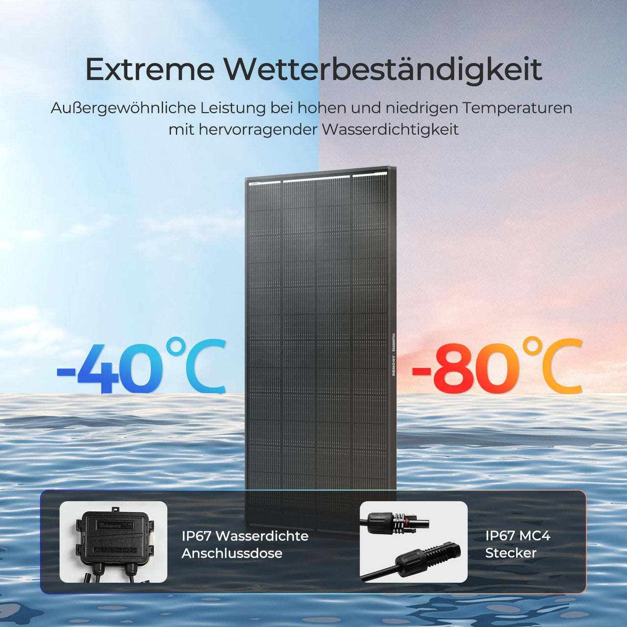 renogy-shadowflux-200w-solarmodul-anti-beschattung-n-typ image 7