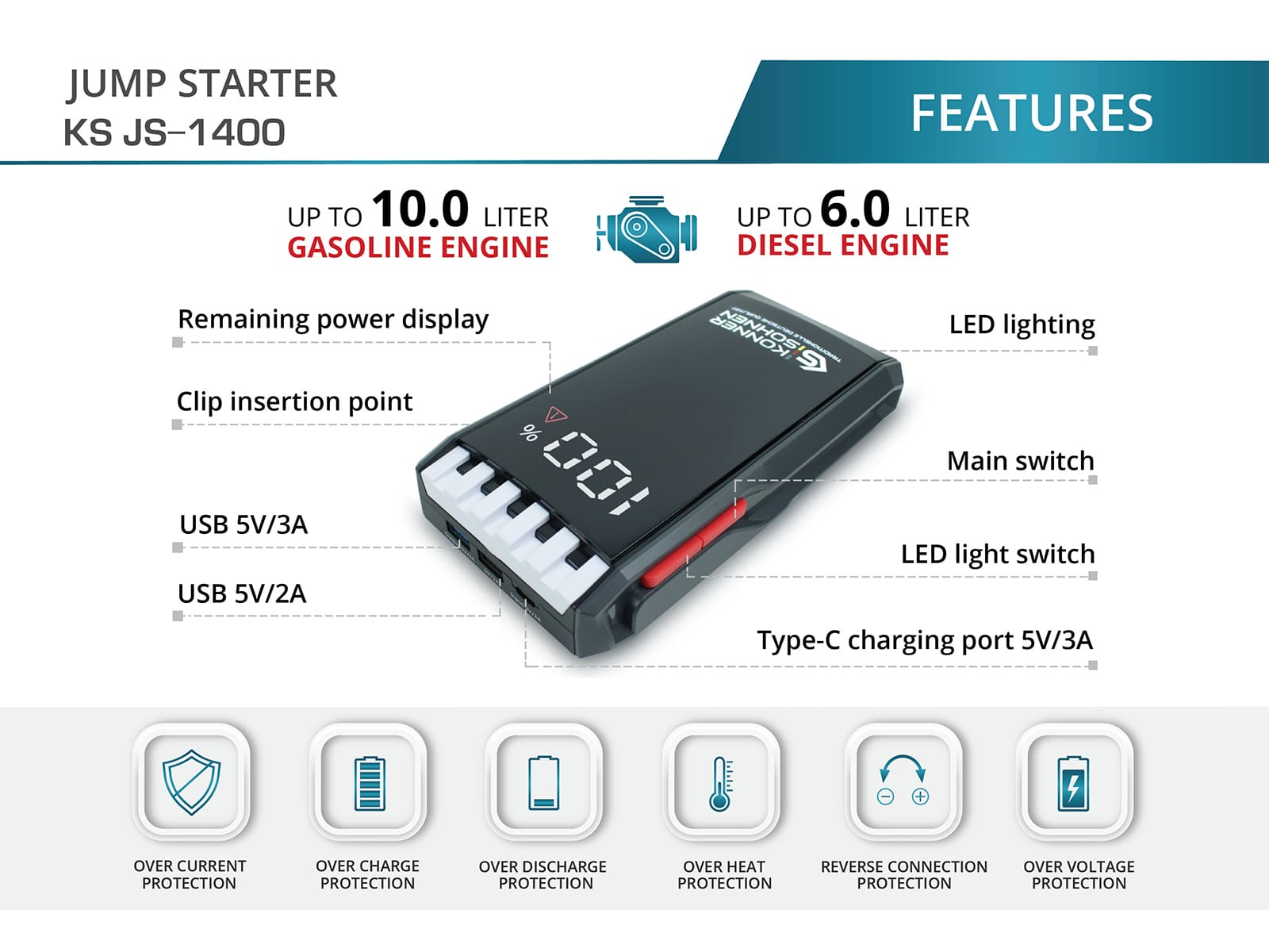 k-nner-s-hnen-ks-js-1400-starthilfe-powerbank-18000-mah-1400a image 2