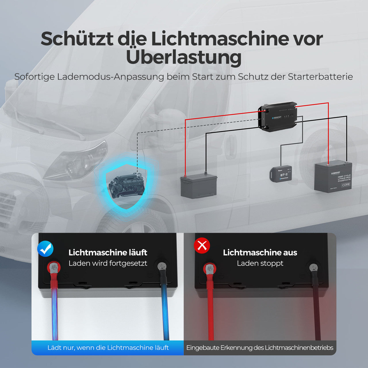 renogy-12v-20a-dc-zu-dc-batterieladeger-t image 4
