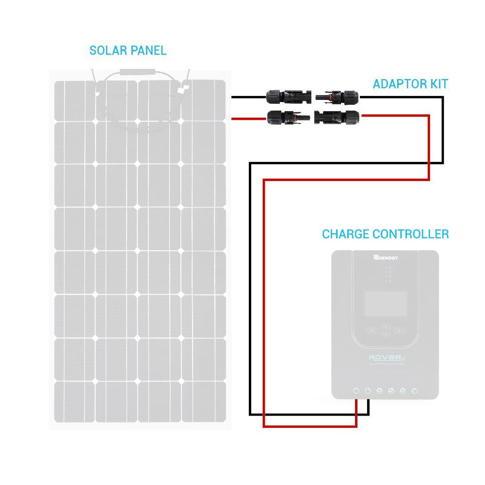 renogy-verbindungskabel-solarmodul-zu-laderegler-1-paar image 6