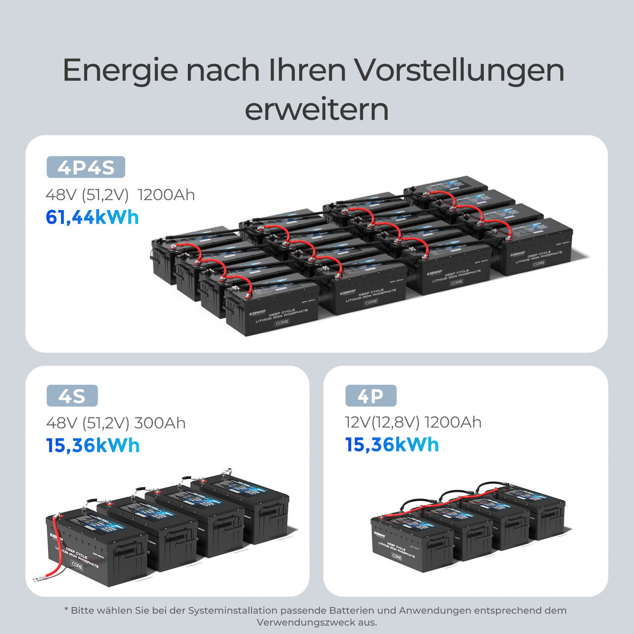 renogy-core-12v-300ah-lifepo4-lithium-batterie-mit-selbstheizung image 7