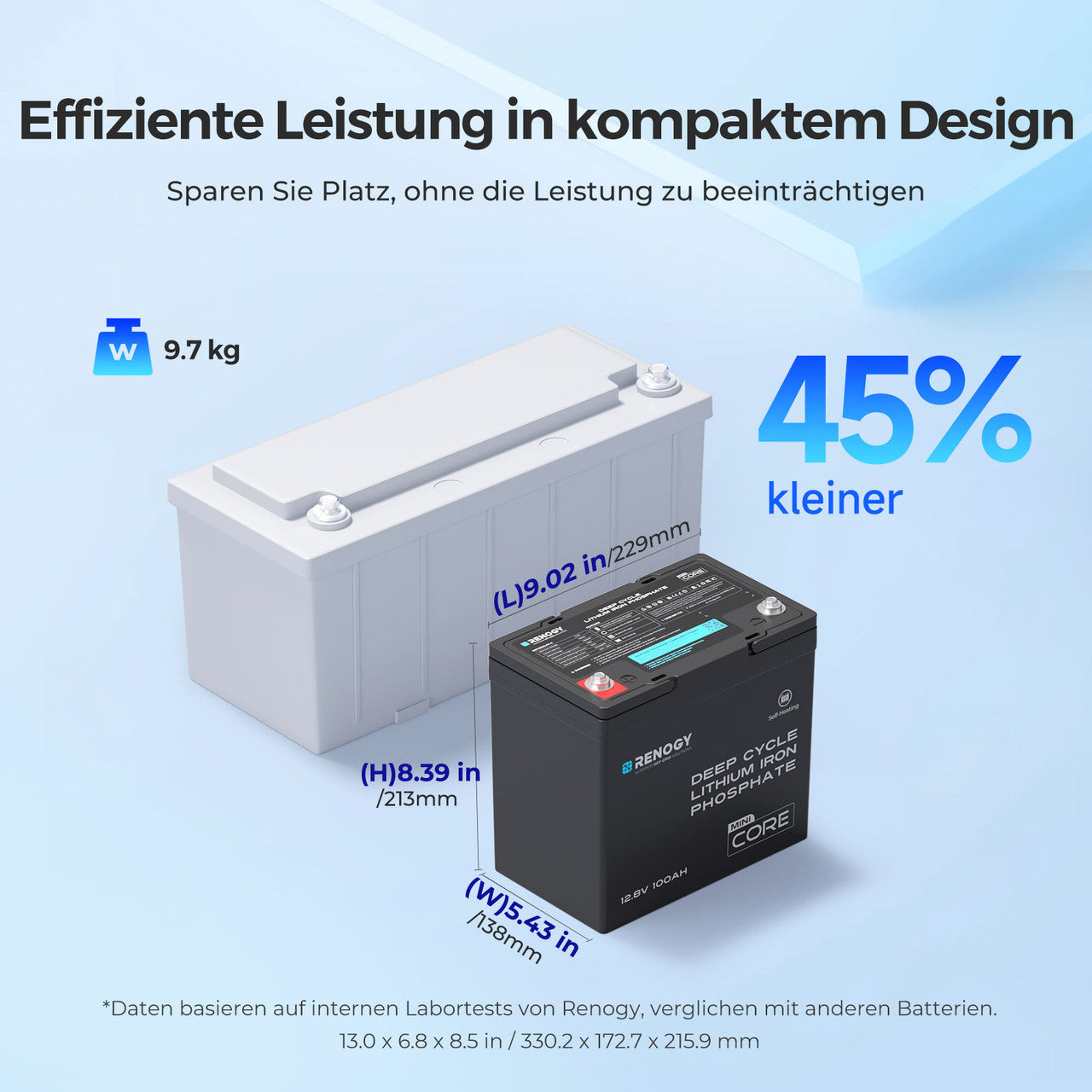 renogy-core-mini-duoheat-12v-100ah-lifepo4-lithium-batterie-mit-selbstheizung image 5