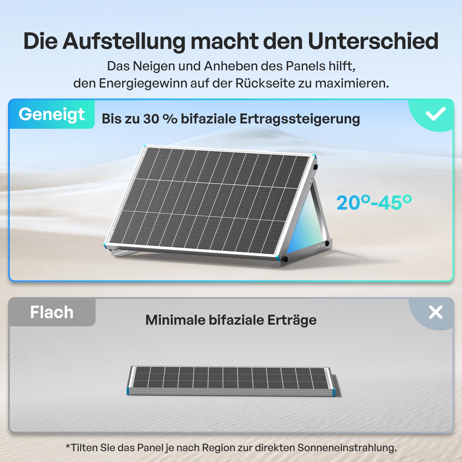 renogy-100w-bifaziales-solarmodul-n-typ image 5