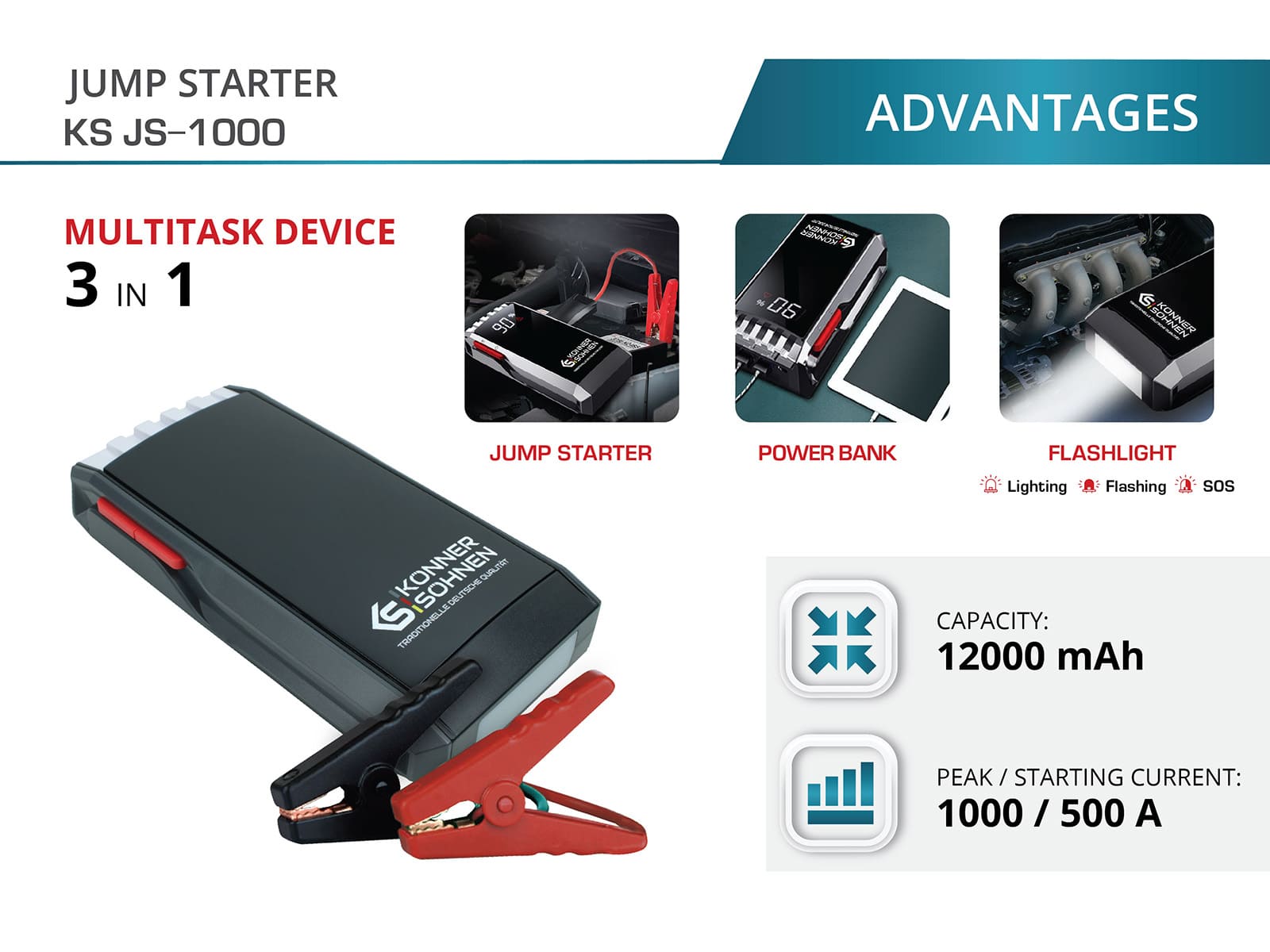 k-nner-s-hnen-ks-js-1000-starthilfe-powerbank-12-000-mah-1000a image 2