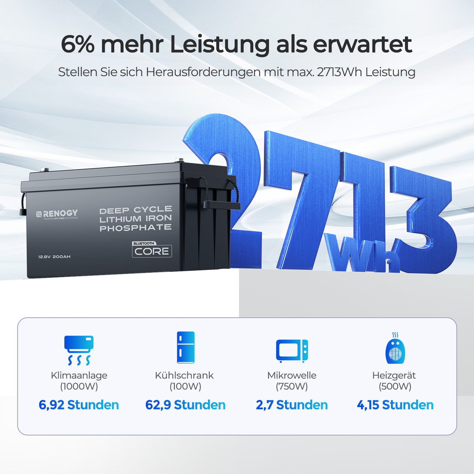 renogy-core-12v-200ah-lifepo4-lithium-batterie-mit-bluetooth image 5