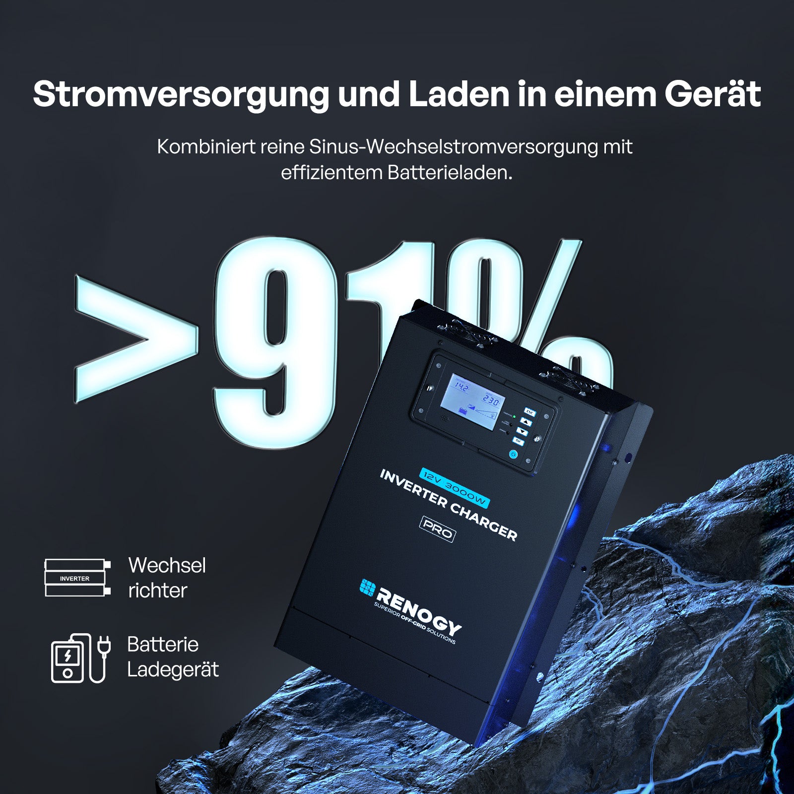 renogy-pro-12v-3000w-hf-wechselrichter-ladeger-t image 3