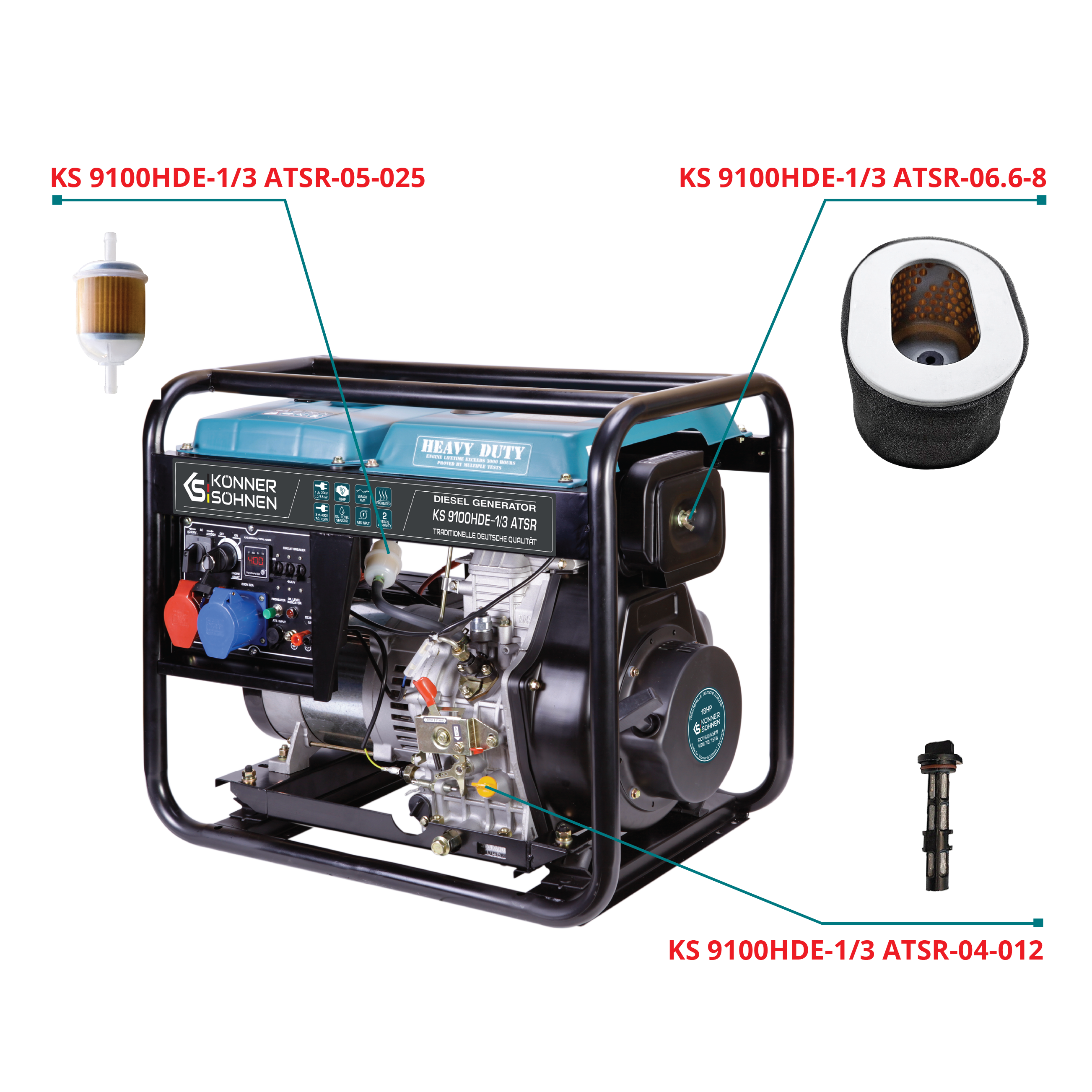 k-nner-s-hnen-filterset-diesel-generatoren-l-luft-kraftstofffilter image 1