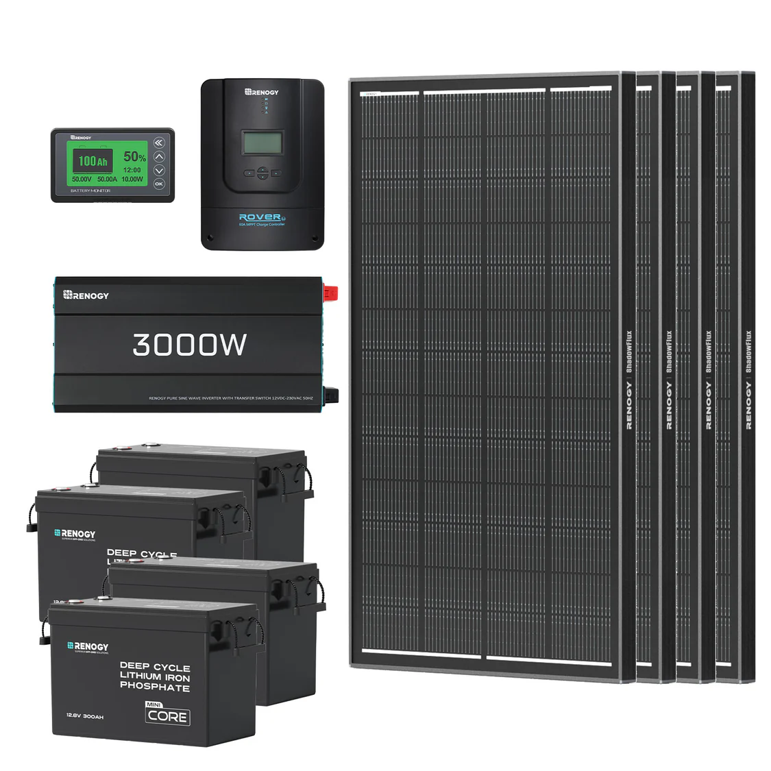 renogy-15-36kwh-off-grid-solaranlage-mit-3000w-wechselrichter-und-60a-mppt-lader image 3