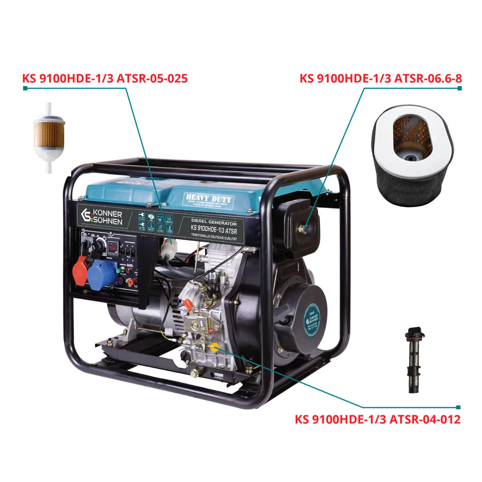 k-nner-s-hnen-filterset-diesel-generatoren-l-luft-kraftstofffilter image 1