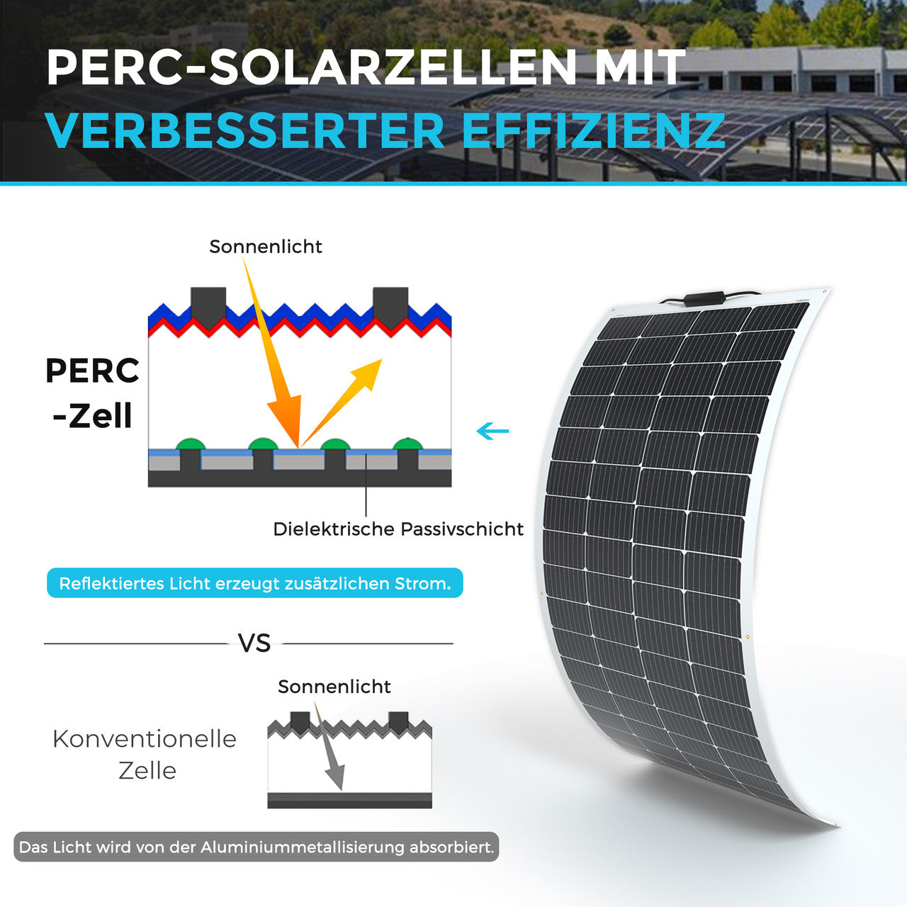 renogy-12v-200w-flexibles-solarmodul-monokristallin image 5