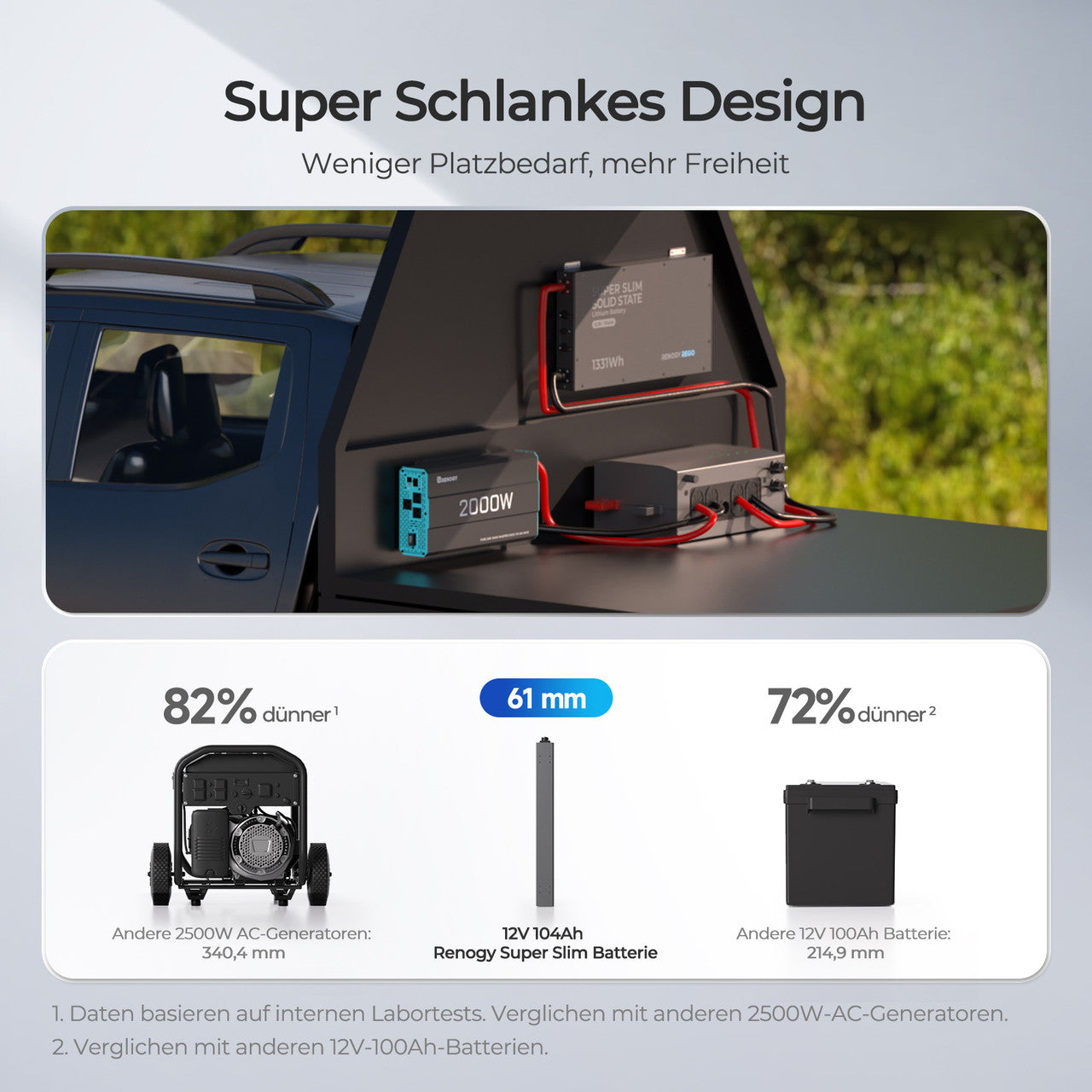 renogy-rego-12-8v-104ah-super-slim-solid-state-lifepo4-batterie image 2