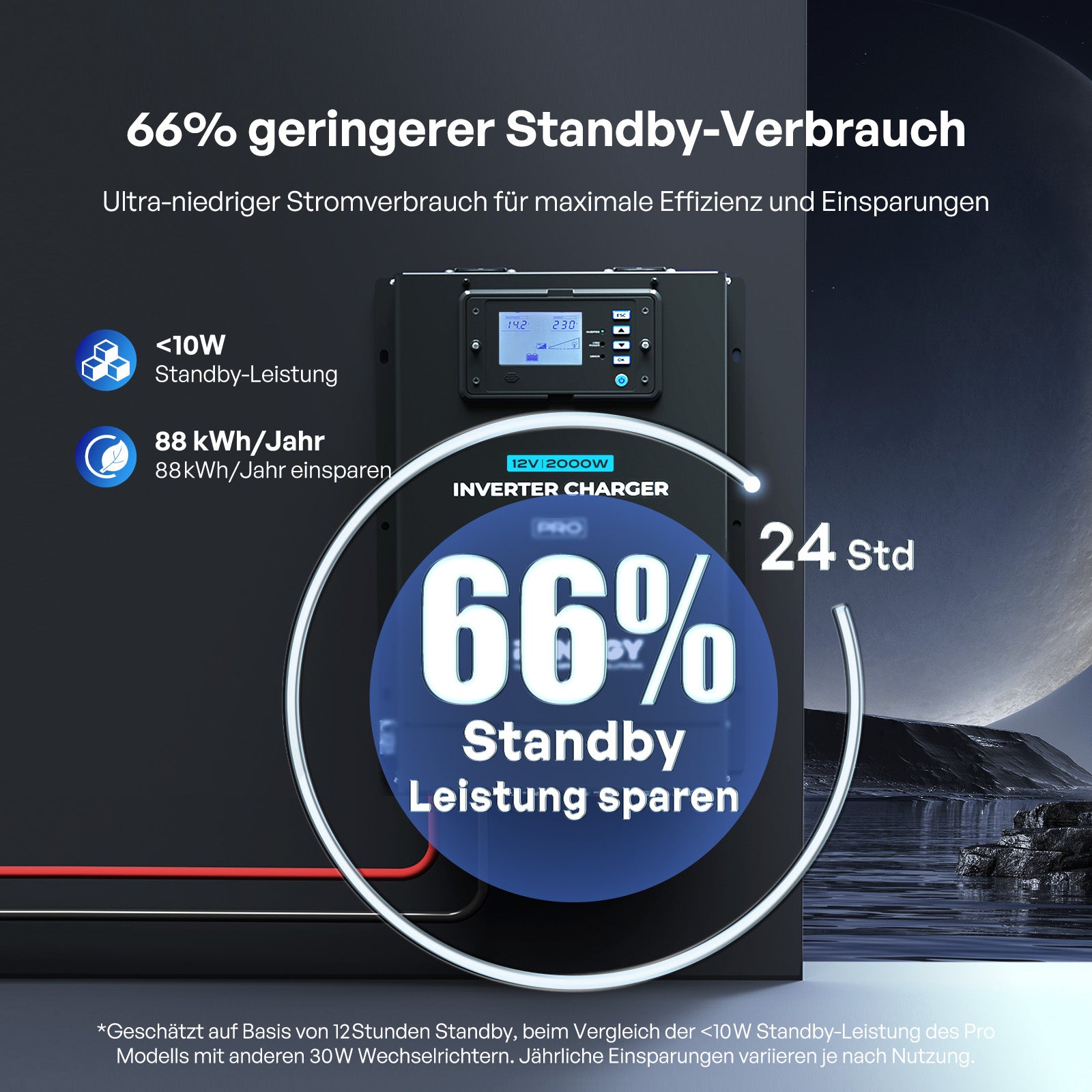 renogy-pro-12v-2000w-hf-wechselrichter-ladeger-t image 4