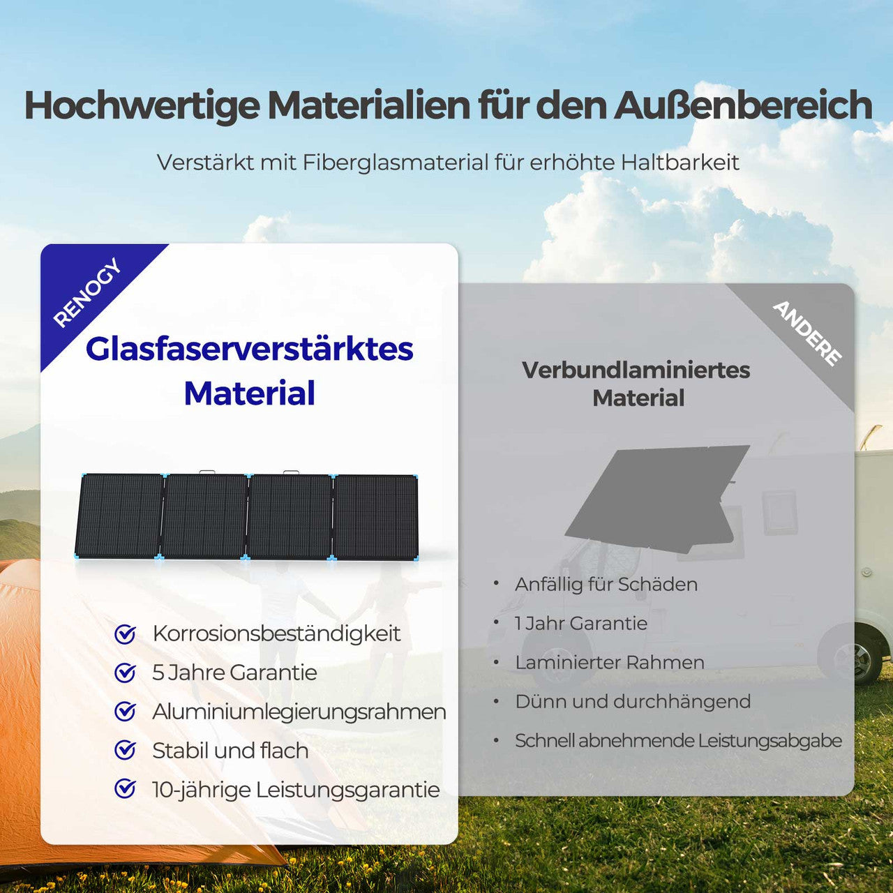 renogy-400w-leichte-tragbare-solartasche image 4