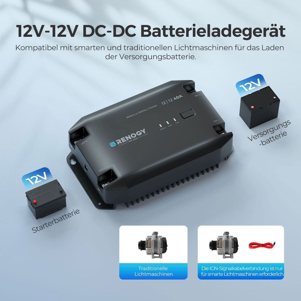 renogy-12v-40a-dc-dc-batterieladeger-t image 4