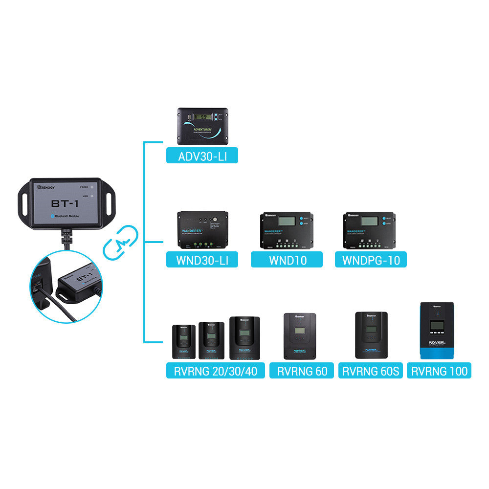 renogy-bt-1-bluetooth-modul-f-r-solarladeregler image 3