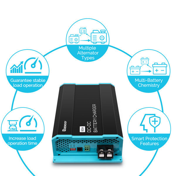 renogy-12v-60a-dc-zu-dc-batterieladeger-t image 6