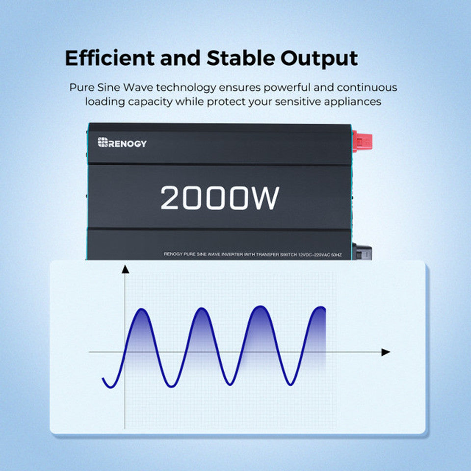 renogy-4kwh-notfall-backup-system-800w-solartasche-300ah-lithium-2000w-wechselri image 4