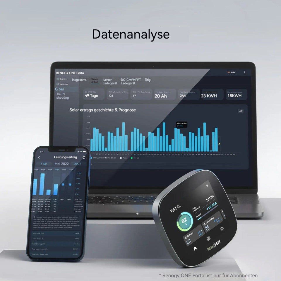 renogy-one-core-energie-monitor-ohne-abo image 2