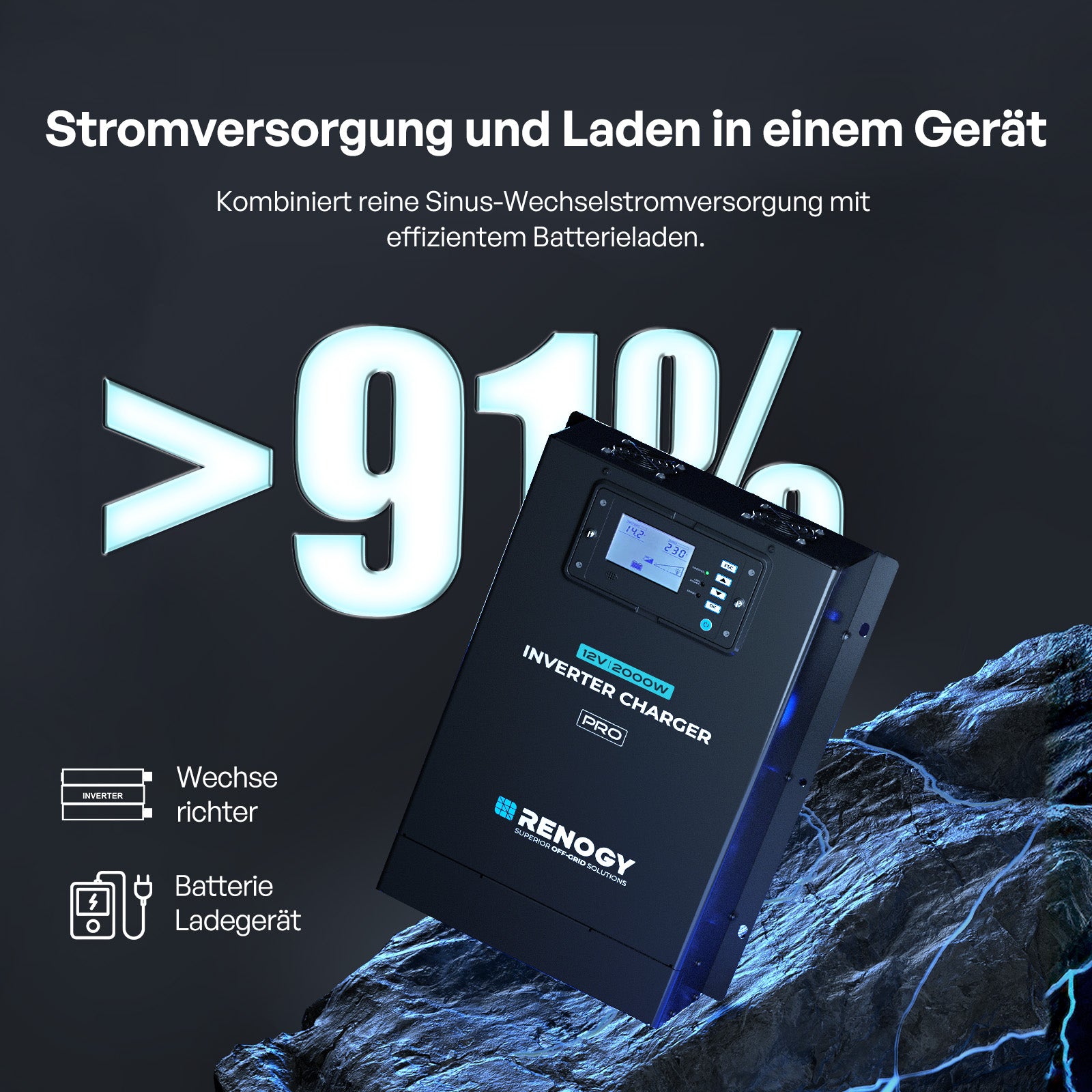 renogy-pro-12v-2000w-hf-wechselrichter-ladeger-t image 3